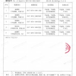 正定重防腐地坪,正定超强耐腐蚀涂料-缩略图4